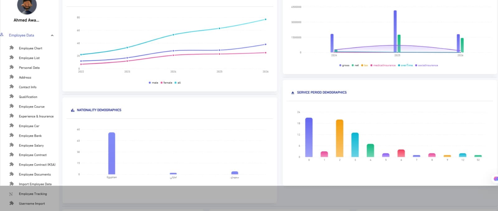 تحليلات متقدمة في Nova HR
