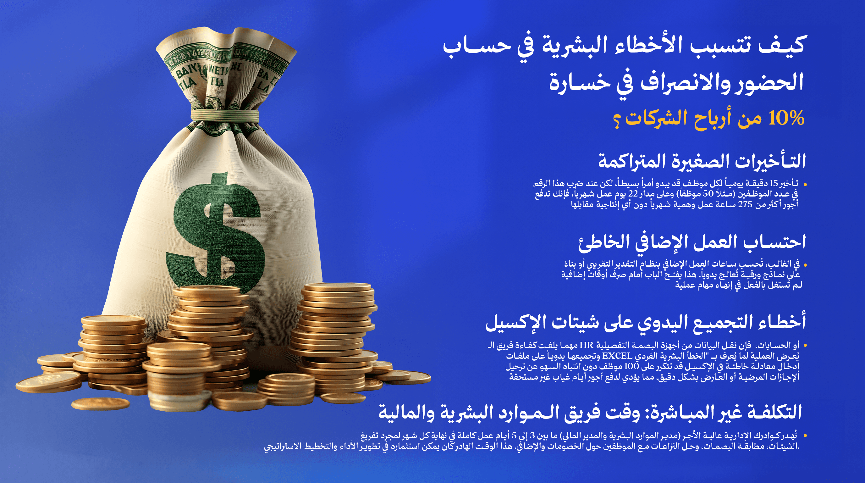 كيف تتسبب الأخطاء البشرية في حساب الحضور والانصراف في خسارة 10% من أرباح الشركات؟
